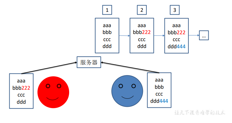 image-20220526222317896