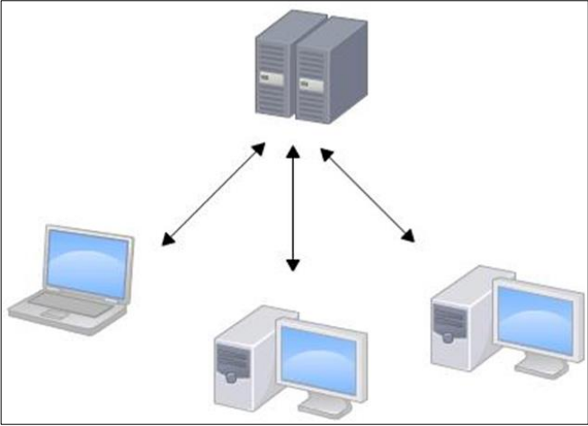 image-20220526222618935