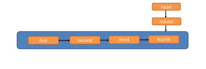 image-20220604133903434