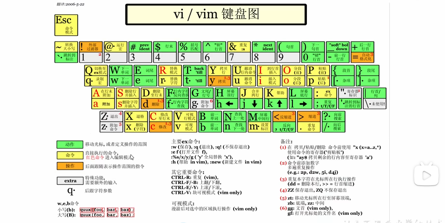 image-20220620114113873