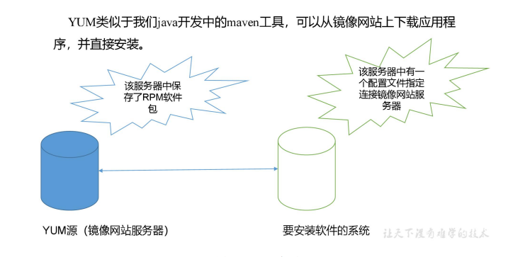 image-20220703195922991