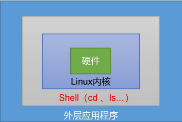 image-20220704133207123