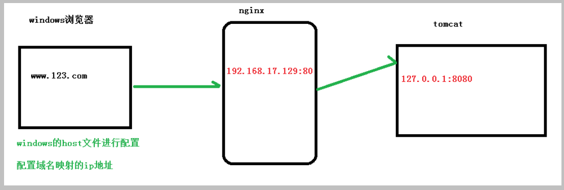 image-20220727214608184