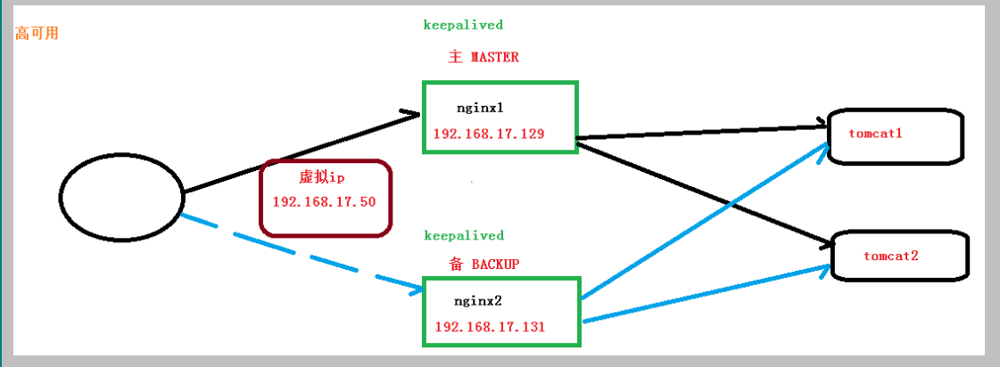 image-20220816171203497