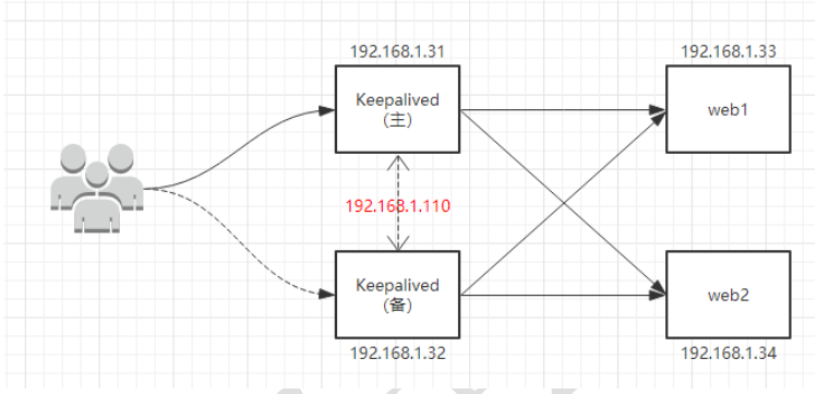 image-20220816175244434